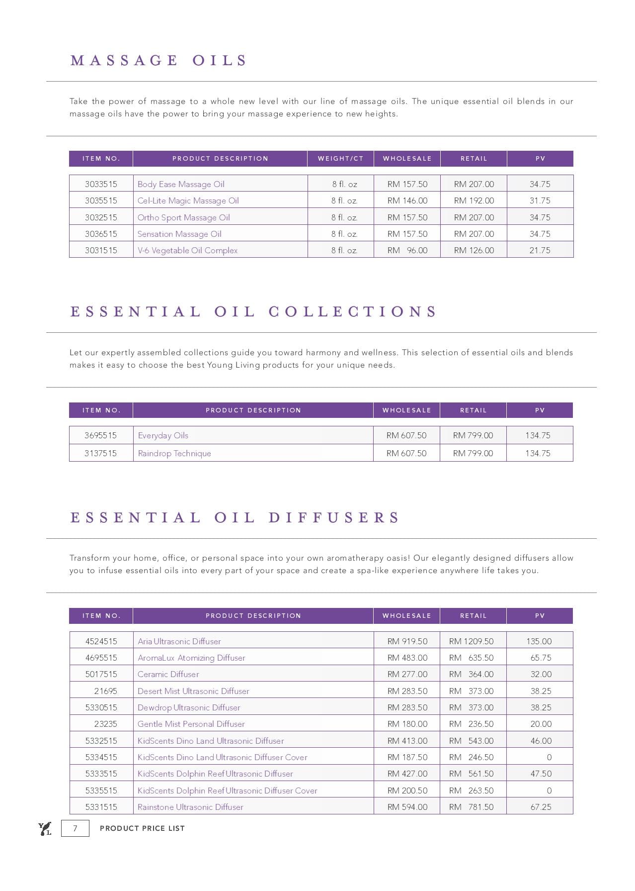 Young Living Price List (Malaysia) | The Scentsible Tribe