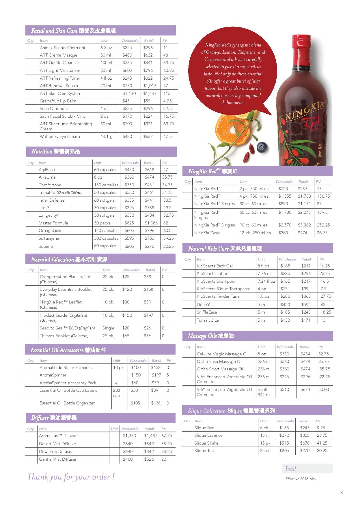 Young Living Price List (Hong Kong) | The Scentsible Tribe